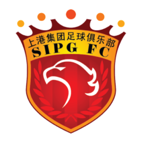 上海港