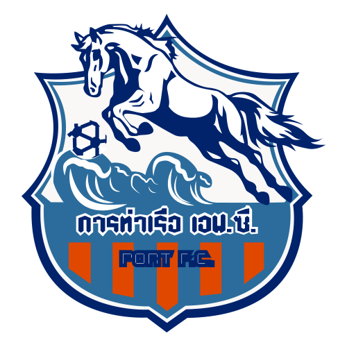 端口FC